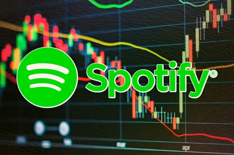 Why Our Spotify Call Is Hold?